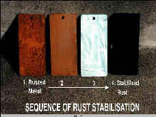 Steel plates showing sequence of rust stabilisation and priming